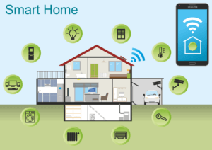 IoT Devices & Sensors for Homeowners Insurance in Aliso Viejo, CA