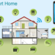 IoT Devices & Sensors for Homeowners Insurance in Aliso Viejo, CA